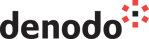 Denodo at 1000mm-1