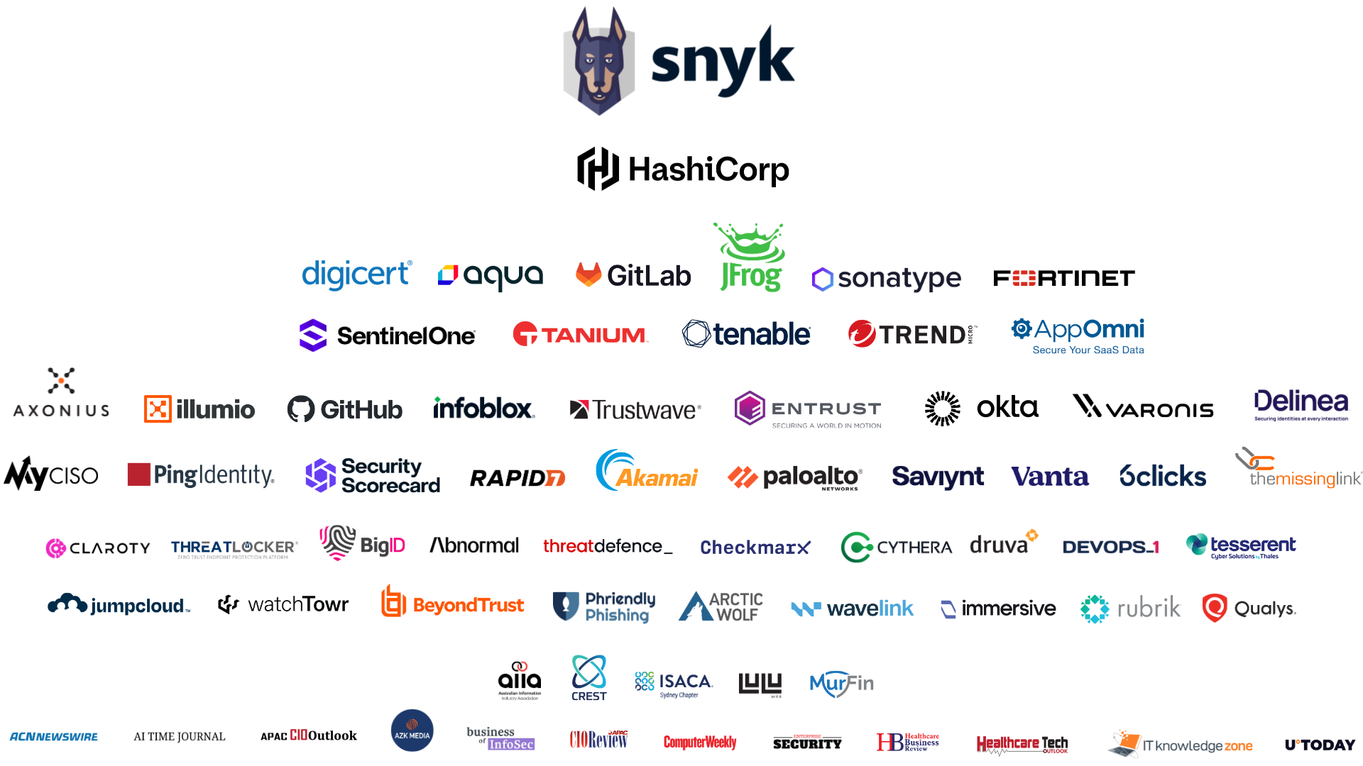 CISO Sydney_all sponsors CISO Sydney_all sponsors